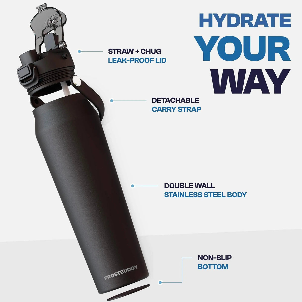 sports bottle
