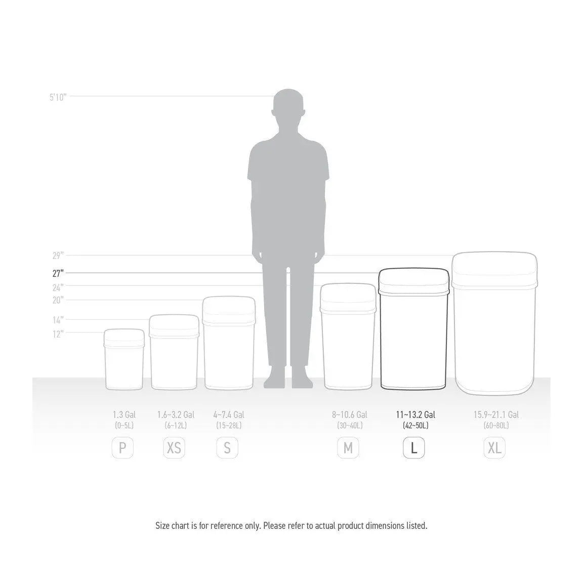 Sensor trash can