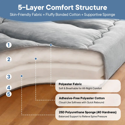 Memory foam mattress